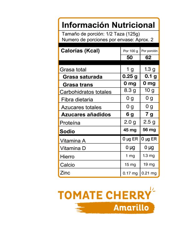 Tabla Nutricional